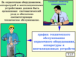 Основы безопасности при проведении окрасочных работ - Мобильный комплекс для обучения, инструктажа и контроля знаний по охране труда, пожарной и промышленной безопасности - Учебный материал - Учебные фильмы по охране труда и промбезопасности - Основы безопасности при проведении окрасочных работ - Кабинеты по охране труда kabinetot.ru
